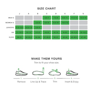 Foto 5 | Foto 5 | Plantillas Superfeet Run Support High Arch Support Que Se Ajustan A La Perfección - Venta Internacional.