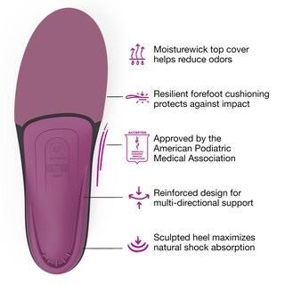 Foto 4 | Foto 4 | Plantillas Superfeet Multiusos Con Soporte De Alto Impacto Para Mujer - Venta Internacional.