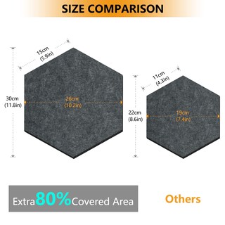 Foto 4 | Foto 4 | Tablón De Anuncios Uoisaiko De Fieltro Hexagonal Grande Con 30 Alfileres - Venta Internacional.