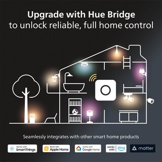 Foto 7 | Foto 7 | Soporte Para Cámara Philips Hue Secure Con Ground Spike Paquete De 1 - Venta Internacional.