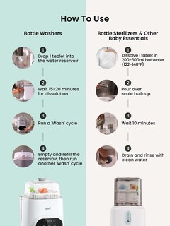 Foto 6 | Foto 6 | Tabletas Desincrustantes Grownsy Para Momcozy Baby Brezza Y Papablic - Venta Internacional.