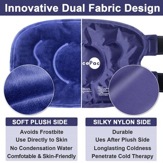 Foto 3 | Foto 3 | Paquete De Hielo En Gel Para Aliviar El Dolor De Rodilla Airicepac 2 Blue - Venta Internacional.