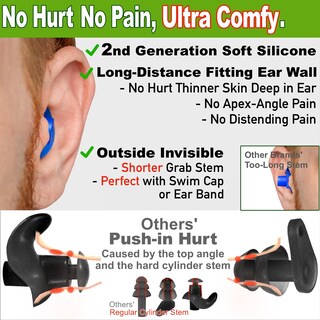 Foto 3 | Foto 3 | Tapones Para Los Oídos De Natación Waterdam Impermeables Y Ultracómodos - Venta Internacional.