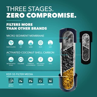 Foto 4 | Foto 4 | Filtro De Agua Para Debajo Del Fregadero Cuzn Uc-200 Para Grifo De Fregadero De 5 Años - Venta Internacional.