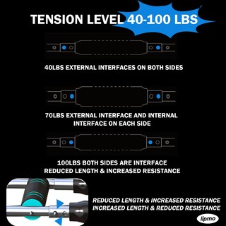 Foto 3 | Foto 3 | Entrenamiento De Pecho Ajustable Arm Trainer Twister Lipmo De 18 A 45 Kg - Venta Internacional.