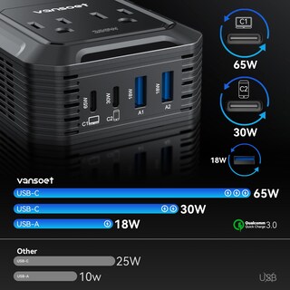 Foto 3 | Foto 3 | Inversor De Corriente Para Coche Vansoet 200 W Dc 12 V A 110 V Ac Con Pd 65 W - Venta Internacional.