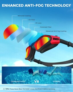 Foto 4 | Foto 4 | Gafas De Natación Omid P2mini Polarizadas Para Niños De 6 A 14 Años - Venta Internacional.