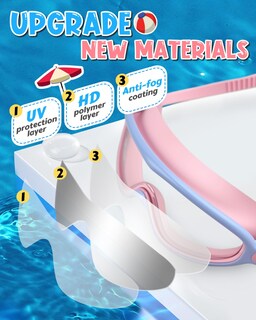 Foto 2 | Foto 2 | Gafas De Natación Rantizon Para Niños Con Visión Amplia De 3 A 15 Años Paquete De 2 - Venta Internacional.