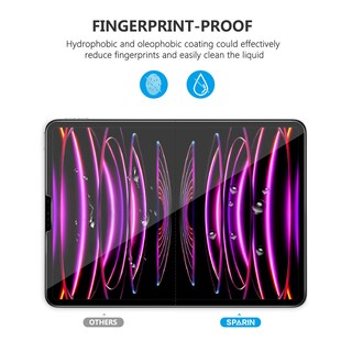Foto 6 | Foto 6 | Protector De Pantalla Sparin Para Ipad Pro 12 9'' 2022/2021/2020/2018 - Venta Internacional.