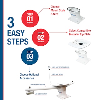 Foto 2 | Foto 2 | Soporte Modular Seaview Fwd Raked 10 White Para Radares Y Más - Venta Internacional.