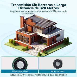 Foto 4 | Foto 4 | ''timbre Inalámbrico Impermeable Con Luz Led 1 Transmiso 1 Rec Negro ''