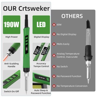 Foto 7 | Foto 7 | Kit De Soldador Crtsweker 190w 110v Con Control De Temperatura - Venta Internacional.
