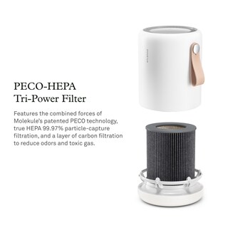 Foto 3 | Foto 3 | Reemplazo Del Purificador De Aire Molekule Mini/mini+ Con Filtro De Aire - Venta Internacional.