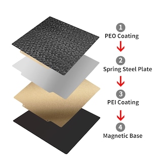 Foto 3 | Foto 3 | Placa De Construcción Magnética Peo+pei De Impresión 3d De 310 X 310 Mm Para Cr10 - Venta Internacional.