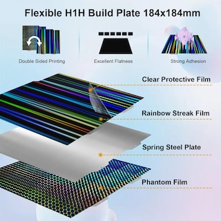 Foto 3 | Foto 3 | Plato De Construcción Ideaformer-3d H1h Smooth Para Bambu Lab A1 Mini - Venta Internacional.
