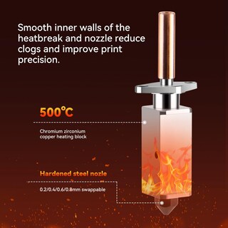 Foto 3 | Foto 3 | Kit Hotend Enomaker P1 De Acero Endurecido Para Bamboo Lab P1p P1s - Venta Internacional.