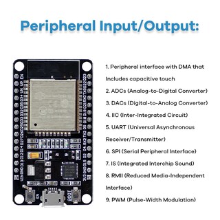 Foto 2 | Foto 2 | Kit De Inicio Lafvin Basic Para Esp32 Esp-32s Wifi I Ot Con Tutorial - Venta Internacional.