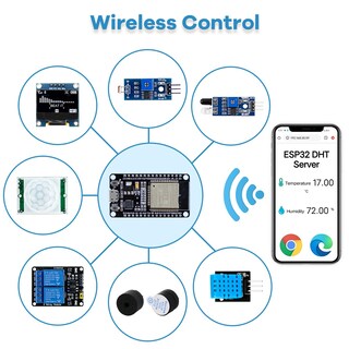 Foto 3 | Foto 3 | Kit De Inicio Lafvin Basic Para Esp32 Esp-32s Wifi I Ot Con Tutorial - Venta Internacional.