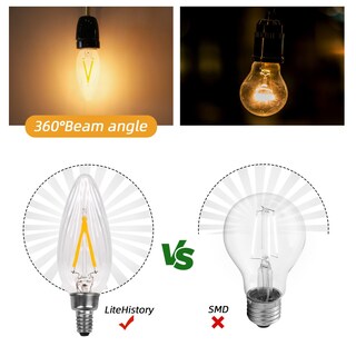 Foto 6 | Foto 6 | Bombilla Led Hmyyjt E12 2 W 2700 K 200 Lm Regulable 25 W Paquete De 12 - Venta Internacional.