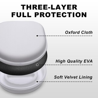 Foto 5 | Foto 5 | Funda Para Auriculares Dr·amiu Compatible Con Jbl Tune 720bt/ 770nc - Venta Internacional.