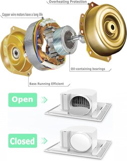 Foto 6 | Foto 6 | Ventilador Nalle Ffl-200 Con Luz De 24 4 Cm 12 W 112 Cfm 1.0 Sones - Venta Internacional.