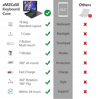 Foto 3 | Foto 3 | Funda Para Ipad Con Teclado Amzcase Para Ipad De 9ª 8ª Y 7ª Generación - Venta Internacional.