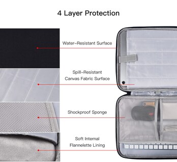 Foto 4 | Foto 4 | Funda Ikammo Para Surface Pro 11th Copilot+pc De 13 Pulgadas Color Negro - Venta Internacional.