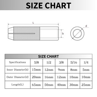 Foto 5 | Foto 5 | Drop-in Anchors Party Animal 20 Unidades Chapadas En Zinc 5/8-11 - Venta Internacional.