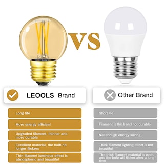 Foto 3 | Foto 3 | Bombilla Led Leools G16.5 E26 4 W 400 Lm 2700 K Regulable Paquete De 6 - Venta Internacional.