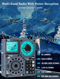 Foto 3 | Foto 3 | Radio Portátil De Onda Corta Jazmm Con Sonido De Graves De 5 W Bluetooth - Venta Internacional.