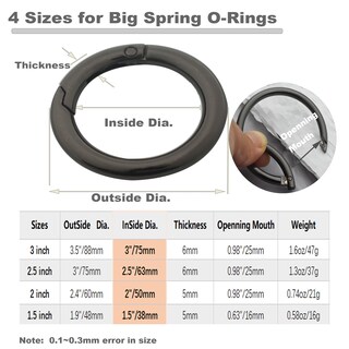 Foto 4 | Foto 4 | Mosquetones Bytiyar Big Round 63 Mm Metal 10 Unidades Pistola Negra - Venta Internacional.