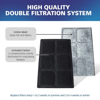 Foto 3 | Foto 3 | Filtros De Carbón Petsafe Drinkwell Fountains Paquete De 10 - Venta Internacional.