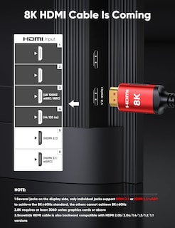 Foto 3 | Foto 3 | Cable Hdmi Snowkids 8k 2.1 Paquete De 2 M 48 Gbps Alta Velocidad - Venta Internacional.
