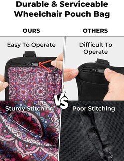 Foto 3 | Foto 3 | Bolsa Lateral Para Silla De Ruedas Con Portavasos Zhchg Para Walker Blue - Venta Internacional.