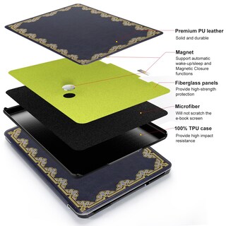 Foto 3 | Foto 3 | Funda Magnética Cobak Para Kindle Paperwhite 12.ª Generación 2024 De 7 Pulgadas - Venta Internacional.