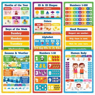 Foto 2 | Foto 2 | Set De Pósteres Educativos Momo & Nashi De 40 X 28 Cm 20 Unidades Para Aula - Venta Internacional.