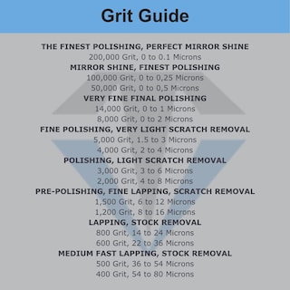 Foto 5 | Foto 5 | Compuesto Para Pulir Diamantes Techdiamondtools Kit 1050 1500 3000 Grit - Venta Internacional.