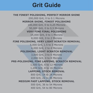 Foto 5 | Foto 5 | Compuesto Pulidor De Diamante Techdiamondtools 2000 Grit 5g - Venta Internacional.