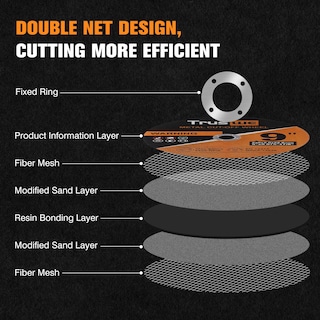 Foto 4 | Foto 4 | Cut Off Wheels Truswe De 9 Pulgadas Paquete De 10 Unidades Para Amoladora Angular - Venta Internacional.