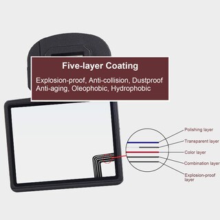 Foto 4 | Foto 4 | Protector De Pantalla Steetop Para Canon 1dx 1dx Ii Con Marco Con Clip - Venta Internacional.