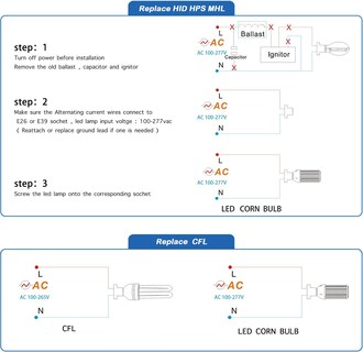 Foto 7 | Foto 7 | Bombilla Led Tipo Maíz Djdtdty De Alto Brillo 250 W 29820 Lm - Venta Internacional.