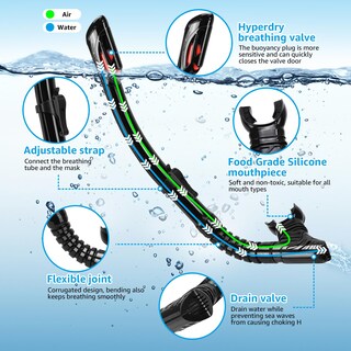 Foto 2 | Foto 2 | Equipo De Esnórquel Laurusaki Para Adultos Juego De Máscaras De Esnórquel (negro) - Venta Internacional.