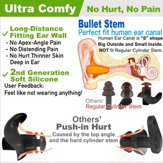 Foto 3 | Foto 3 | Tapones Para Los Oídos De Natación Waterdam Impermeables Y Ultracómodos - Venta Internacional.