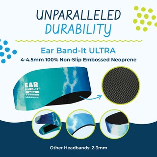 Foto 4 | Foto 4 | Diadema De Natación Band-it Ultra Premium Blue - Venta Internacional.