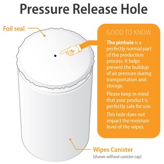 Foto 7 | Foto 7 | Limpiador De Mascarillas Cpap Awow Con Fragancia Cítrica 186 Toallitas - Venta Internacional.
