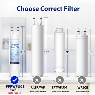 Foto 2 | Foto 2 | Filtro De Agua De Repuesto Sensiblopt Fppwfu01 Para Pwf-1 - Venta Internacional.