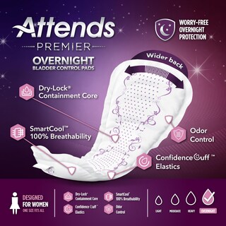 Foto 4 | Foto 4 | La Almohadilla De Control De La Vejiga Ofrece Una Gran Capacidad De Absorción Durante La Noche - Venta Internacional.