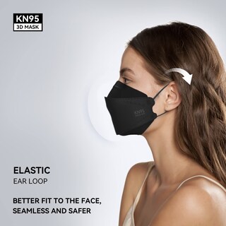 Foto 5 | Foto 5 | Máscaras Faciales Keangs Kn95 Paquete De 100 Transpirables Negras Para Adultos - Venta Internacional.