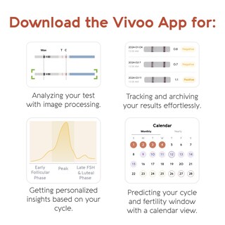 Foto 6 | Foto 6 | Monitor De Fertilidad Vivoo Ovarian Reserve Con Aplicación De 10 Tiras De Fsh - Venta Internacional.