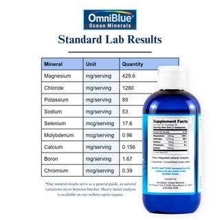 Foto 2 | Foto 2 | Suplemento Omniblue Ocean Minerals Con Más De 70 Oligoelementos 240 Ml - Venta Internacional.